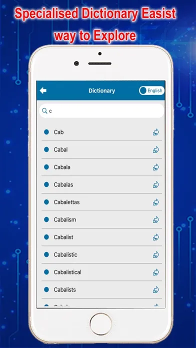 Italian Keyboard & Translator應用截圖
