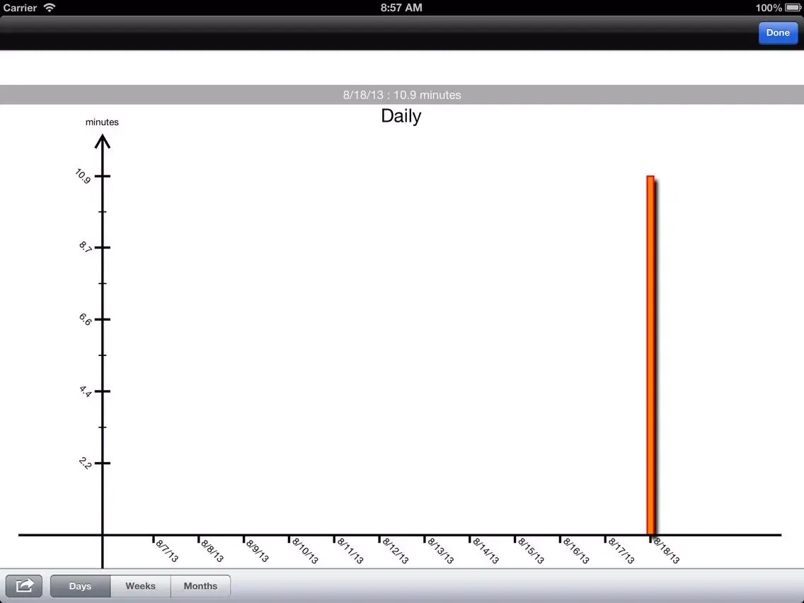 Capturas de pantalla de English Listening Time - New Concept English All in One iPad 