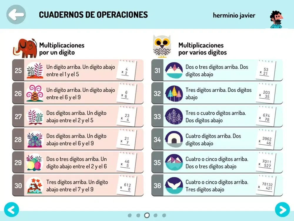 صور Aula Itbook para colegios iPad 