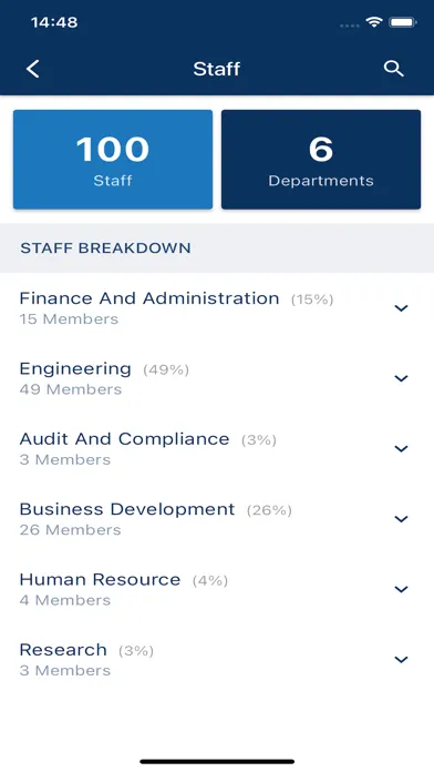 ITC Screenshots