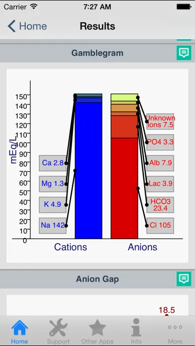 Acid-Base Calculator স্ক্রিনশট