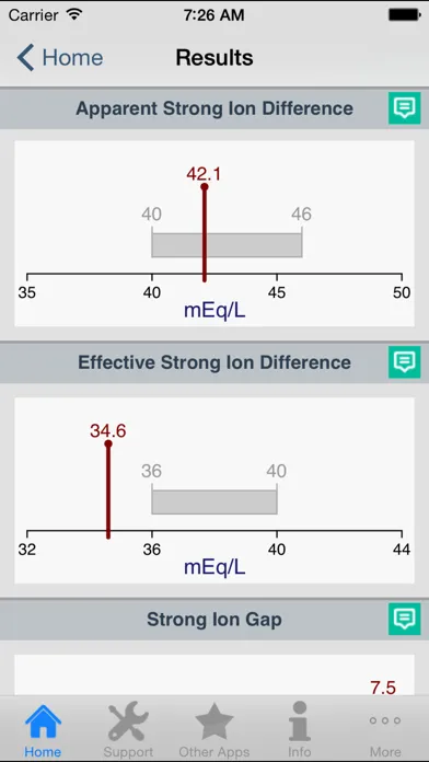 Acid-Base Calculator স্ক্রিনশট