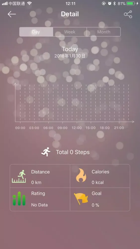 Capturas de tela do iTECH Activity Tracker