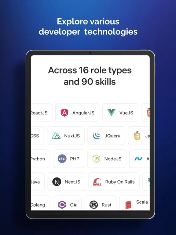صور RemoteTal - Global Talent iPad 
