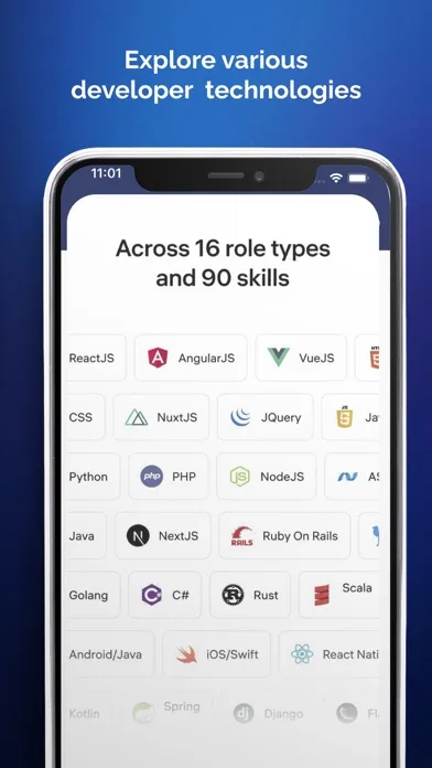 صور RemoteTal - Global Talent
