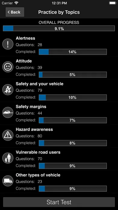 Tangkapan layar Theory Test Kit UK Car Drivers