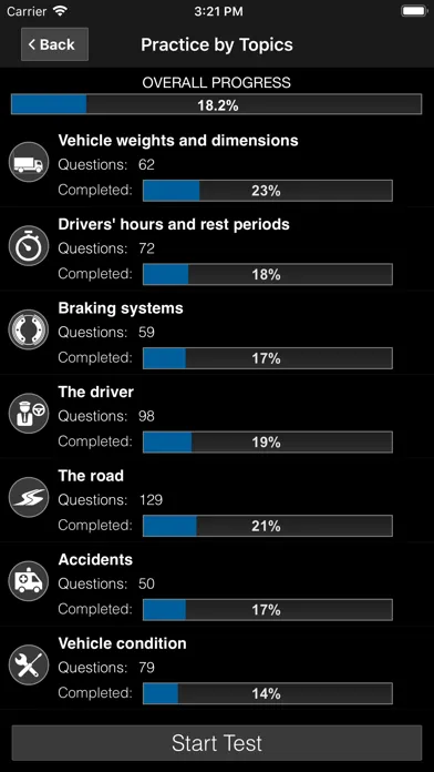 Скриншоты LGV Theory Test Kit 2023