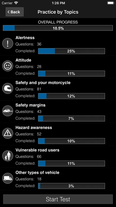 Motorcycle Theory Test Kit Ekran Görüntüleri