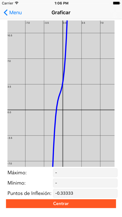 ITC_MTY: Graph Insight應用截圖
