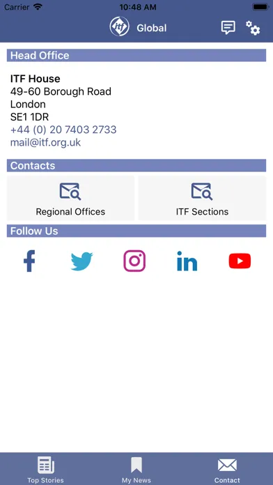 ITF Global Ekran Görüntüleri