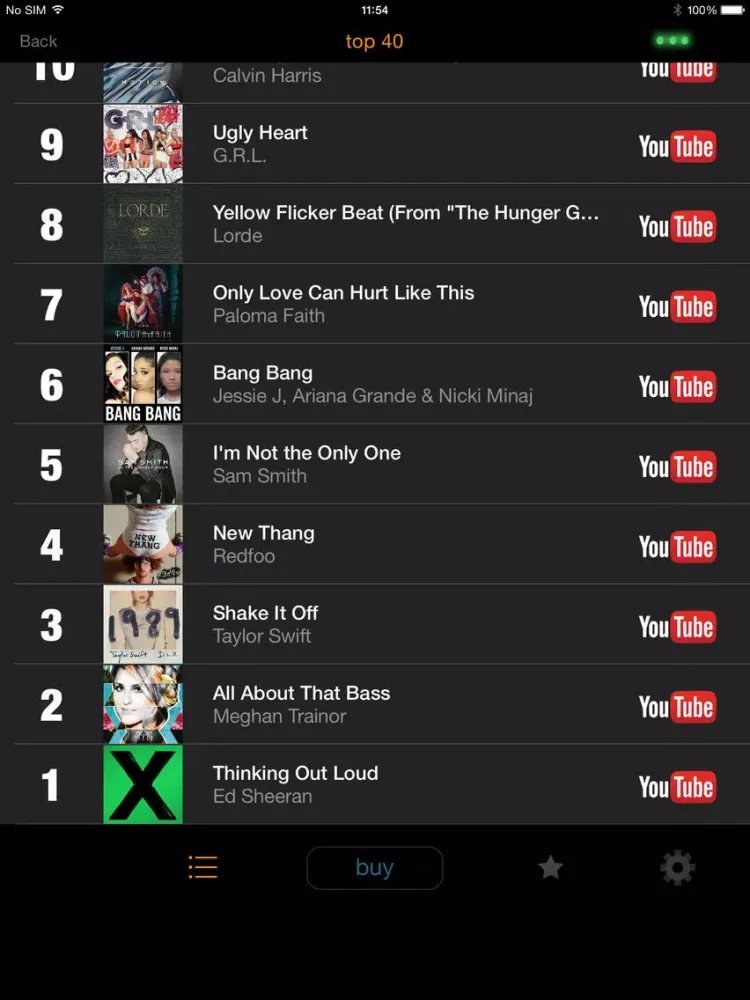 Screenshot di my9 Top 40 : NZ music charts iPad 