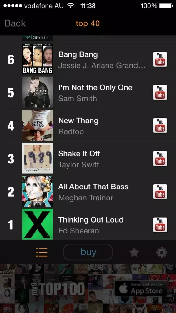 Screenshot di my9 Top 40 : NZ music charts
