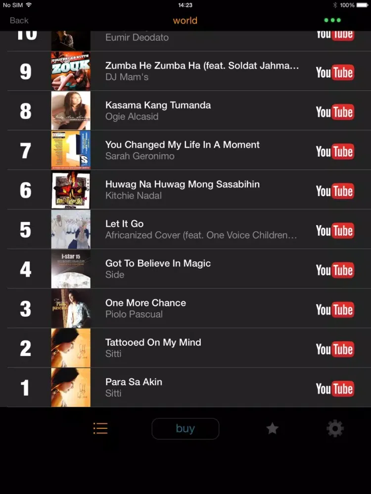 my9 Top 40 : PH music charts iPad 應用截圖