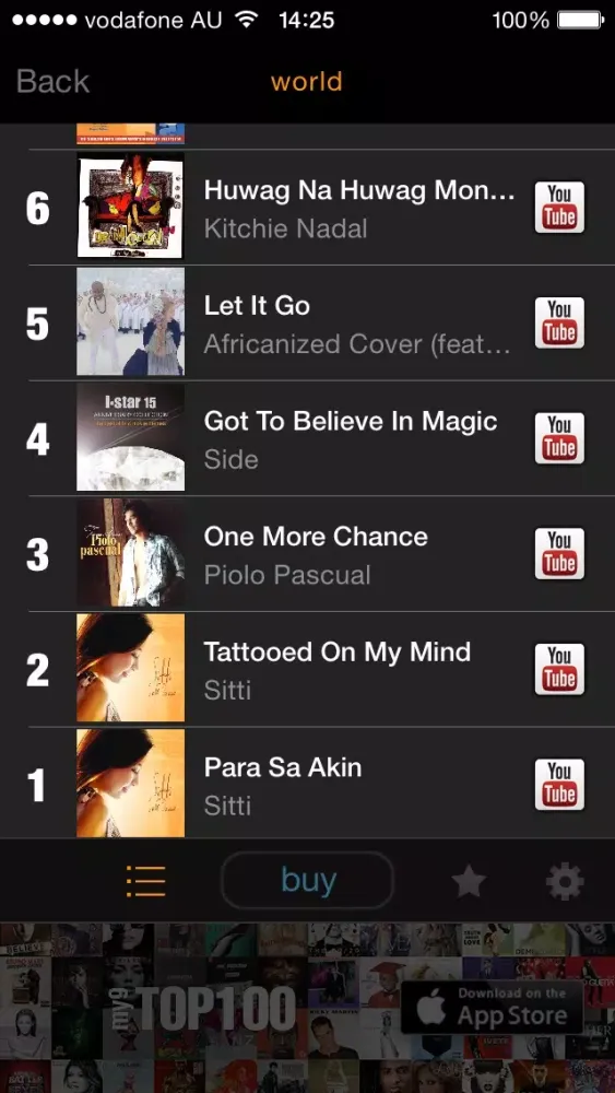 my9 Top 40 : PH music charts應用截圖