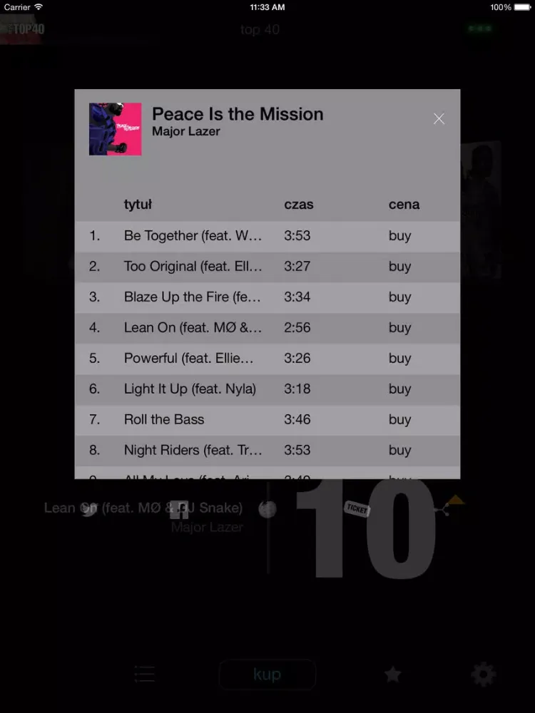 my9 Top 40 : PL lista przebojów iPad 应用截图