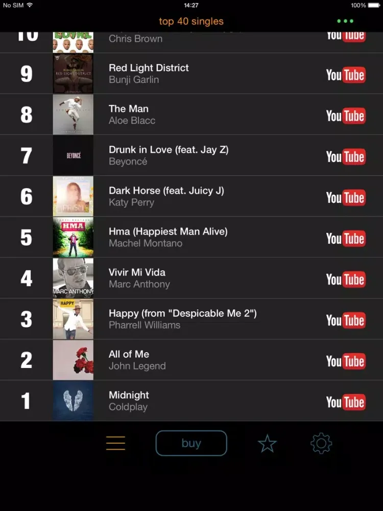 my9 Top 40 : TT music charts iPad  স্ক্রিনশট
