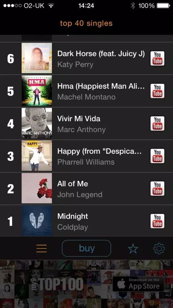 my9 Top 40 : TT music charts স্ক্রিনশট