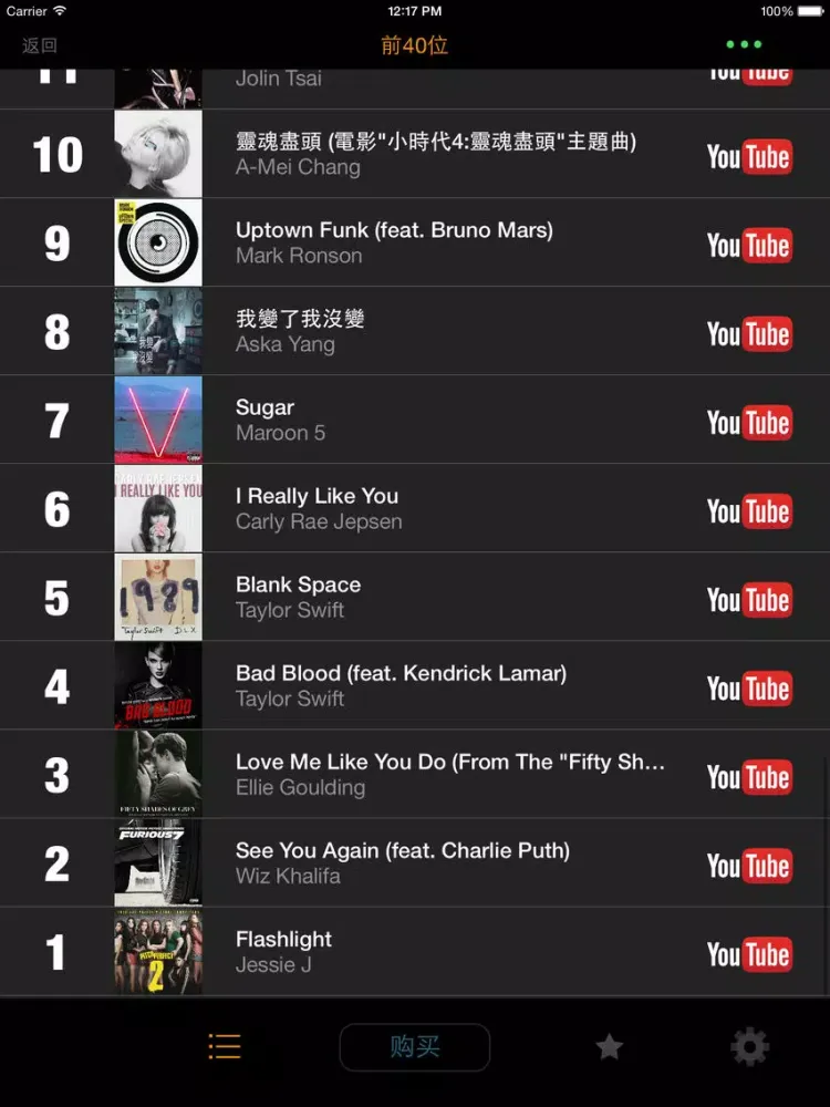 my9 Top 40 : TW 音乐排行榜 iPad  Screenshots
