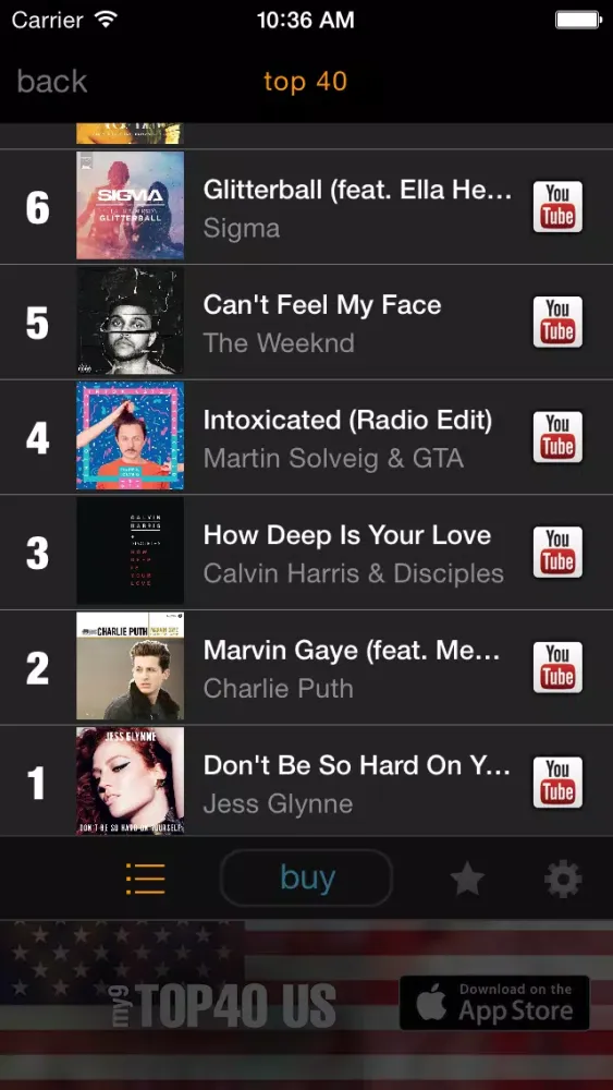 my9 Top 40 : UK music charts स्क्रीनशॉट