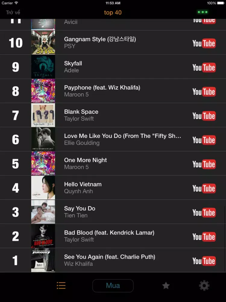 my9 Top 40 : VN bảng xếp hạng âm nhạc iPad  স্ক্রিনশট