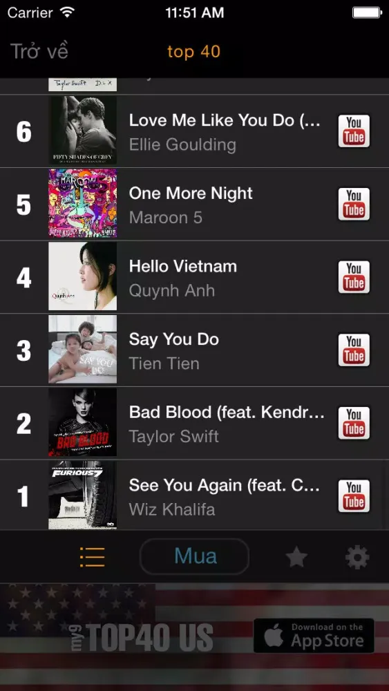 my9 Top 40 : VN bảng xếp hạng âm nhạc স্ক্রিনশট