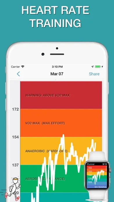 Capturas de pantalla de CU Health Plan. Move.