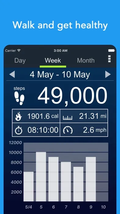 صور Pedometer α - Step Counter