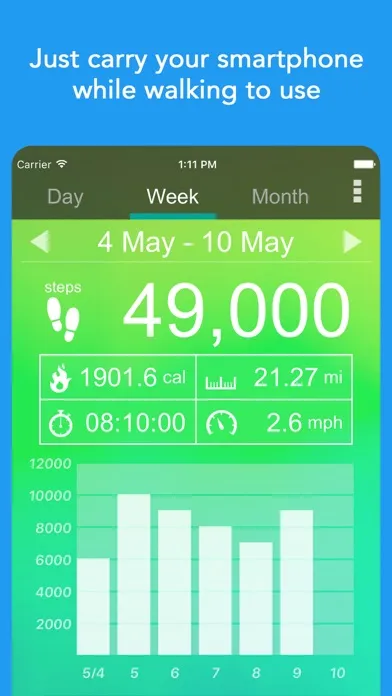صور Pedometer α - Step Counter