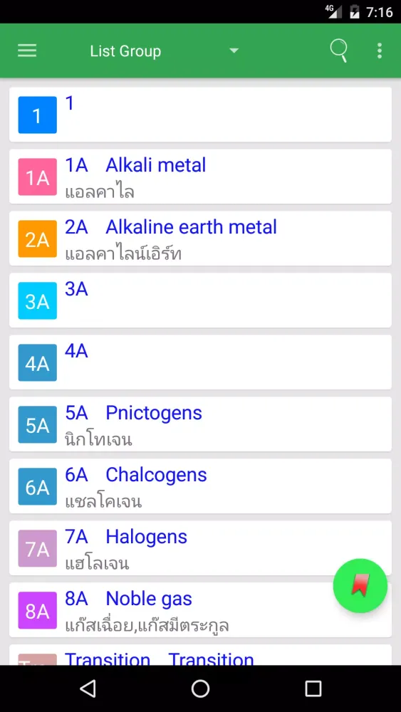 Periodic Table ตารางธาตุ Screenshots
