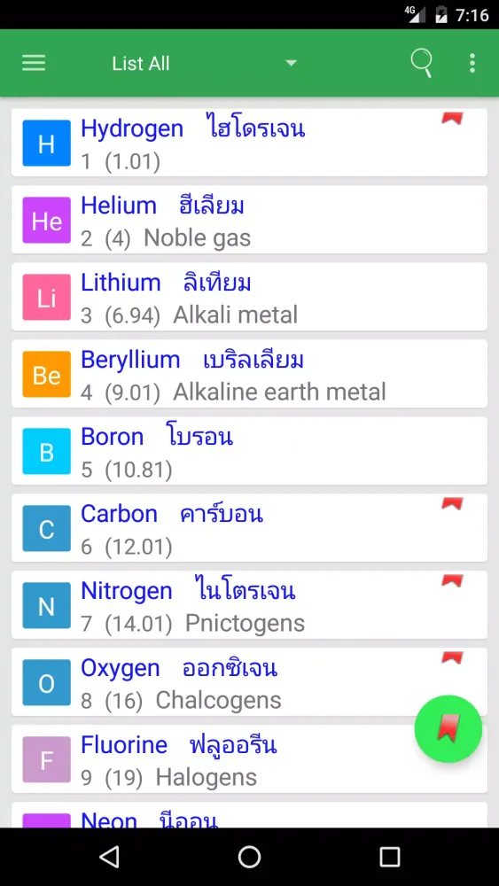 Periodic Table ตารางธาตุ Screenshots