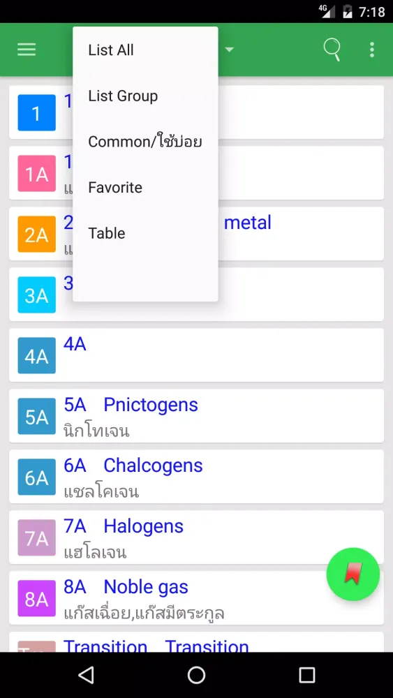 Periodic Table ตารางธาตุ Screenshots