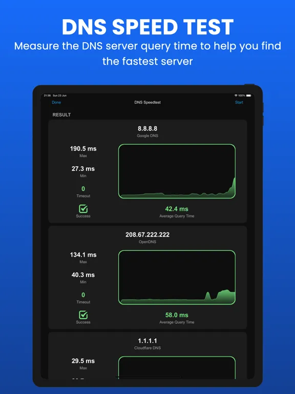 Wifi Analyzer - DNS Speed Test iPad  Screenshots