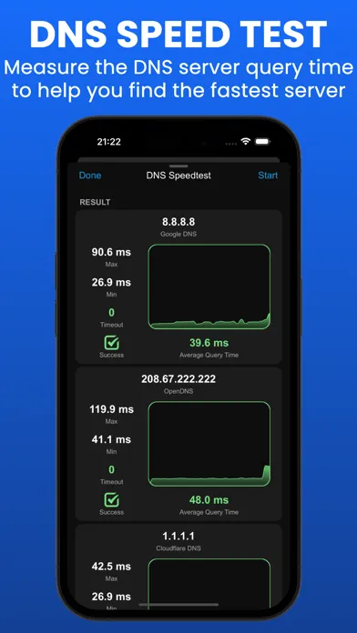 Wifi Analyzer - DNS Speed Test Screenshots