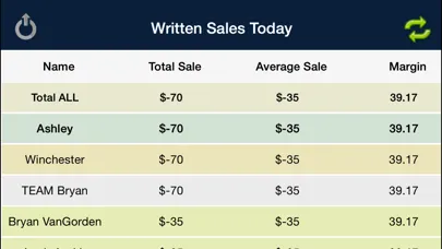 iTrack - Sales Screenshots