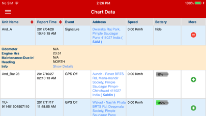 GPS Tracker應用截圖