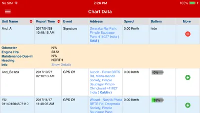 Tangkapan skrin GPS Tracker