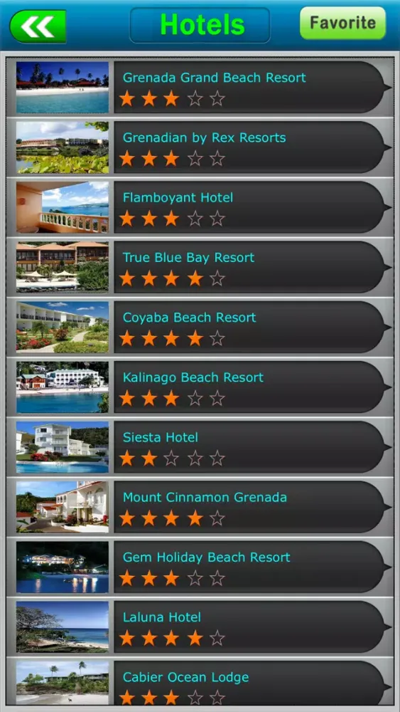 Grenada Offline Map Guide 스크린샷