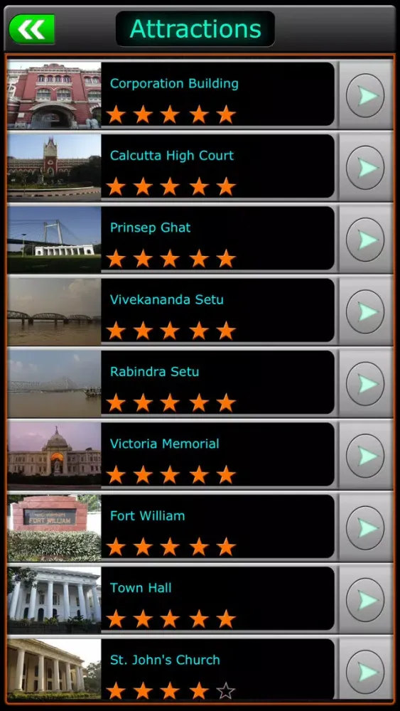 Capturas de pantalla de Kolkata Offline Map Explorer
