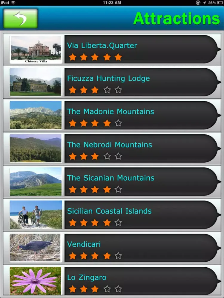 Capturas de pantalla de Sicily Offline Travel Explorer iPad 
