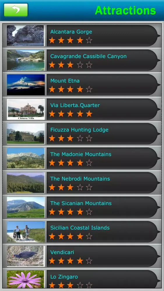 Capturas de pantalla de Sicily Offline Travel Explorer