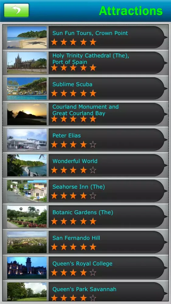 تصاویر Trinidad & Tobago Offline Map