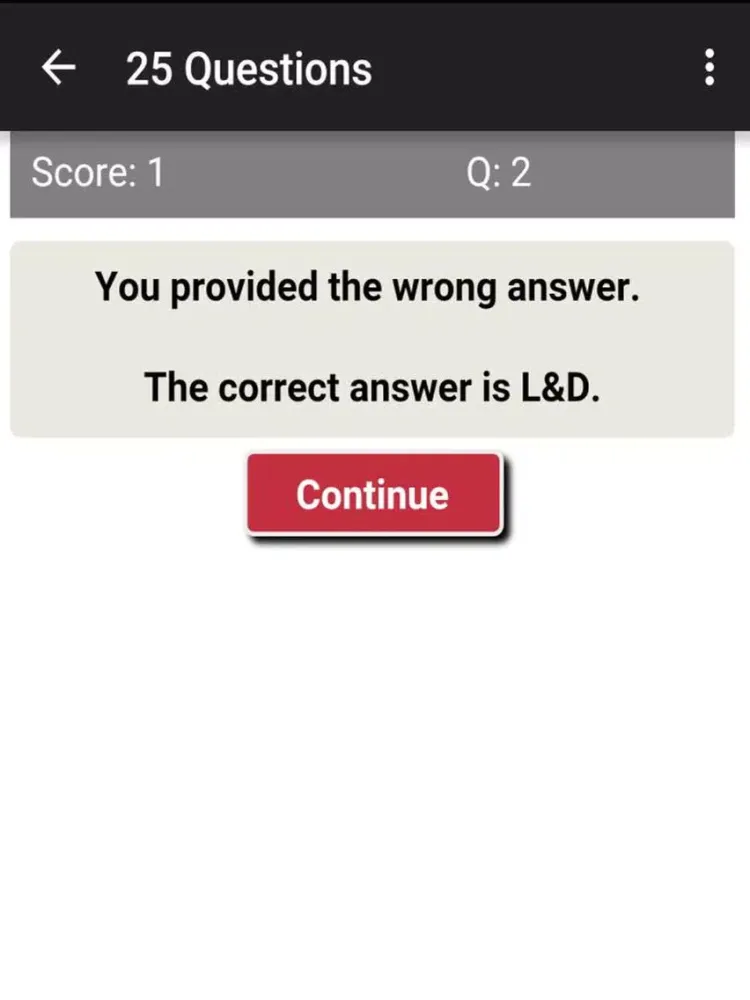 Medical Acronyms & Abbreviations Quiz iPad  Screenshots