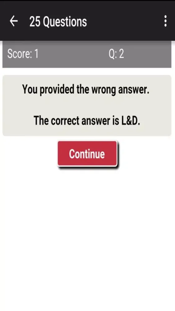 Medical Acronyms & Abbreviations Quiz Screenshots