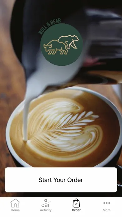 Tangkapan layar Bull & Bear Cafe