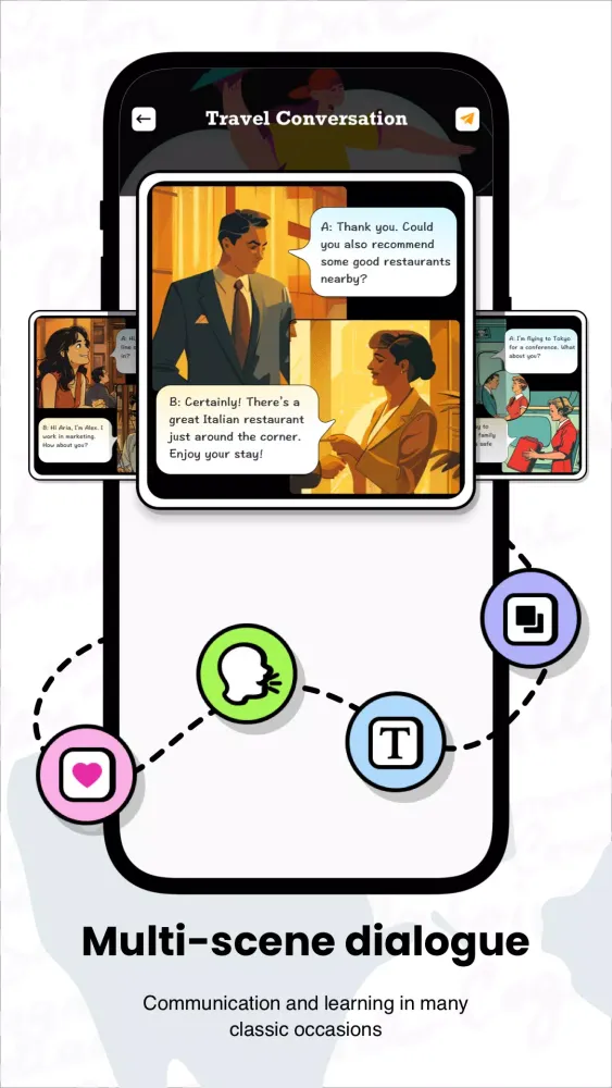 تصاویر Open Translate