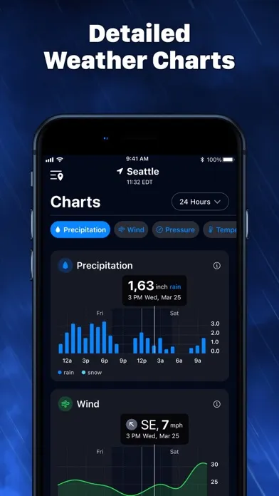 Captures d'écran de Weather Radar - NOAA + Channel