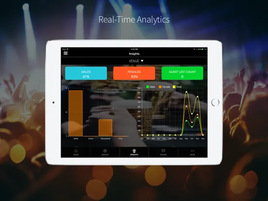 ภาพหน้าจอของ Sojern:Guest Experience iPad 
