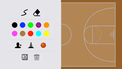 Captures d'écran de Your Basket Board