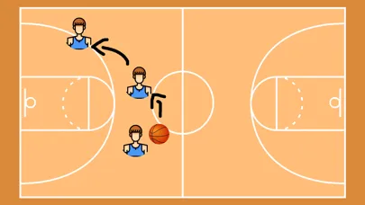 Captures d'écran de Your Basket Board