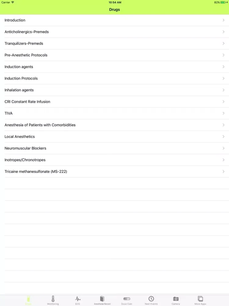 Vet Anesthesia Guide iPad 应用截图